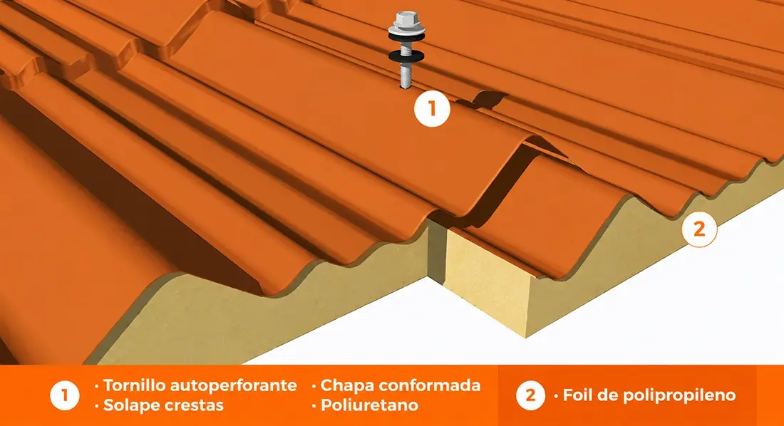 Panel Tejatech para cubierta térmica de galpón metálico